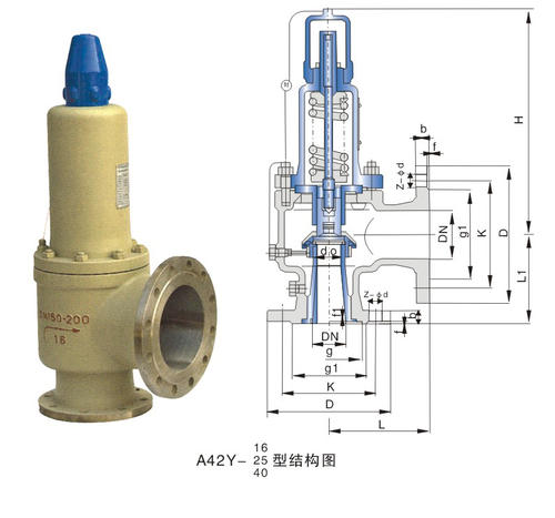 安全閥常見(jian)故障及解決(jué)方法