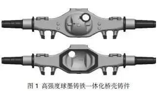 汽車(chē)鑄件工藝知(zhī)識及其鑄造(zào)技術發展趨(qū)勢