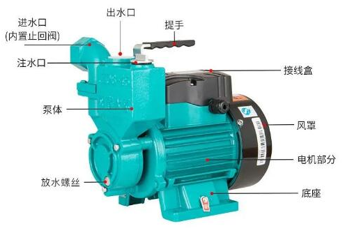 如何(he)延長泵的(de)使用壽命(mìng)